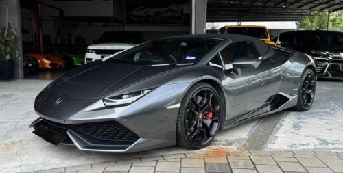 Lamborghini Huracan Spyder (Grey)